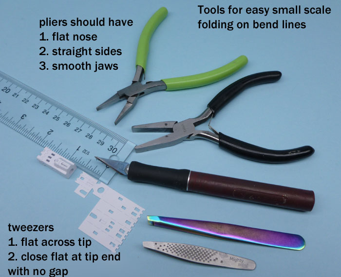 Tools and techniques paper